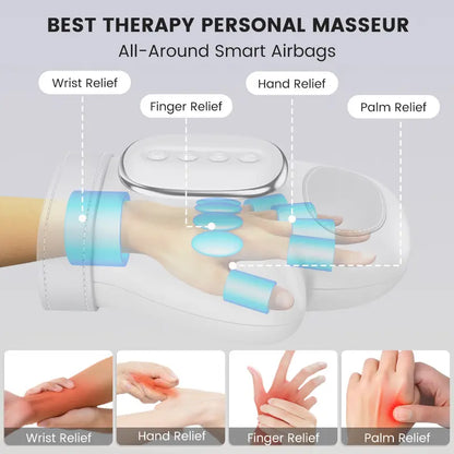 Hand Massager for Arthritis, Carpal Tunnel & Joint Pain